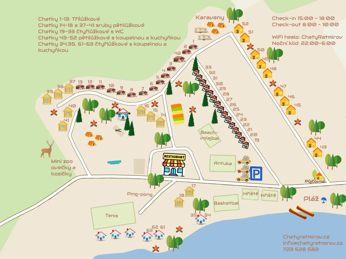 Chatový tábor Malý Ratmírov